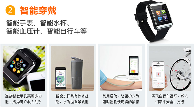 洛陽物聯(lián)網(wǎng)卡應用之智能穿戴