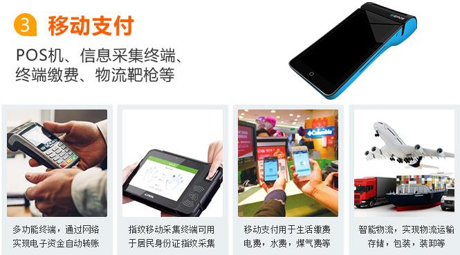 洛陽物聯(lián)網(wǎng)卡應用之移動支付網(wǎng)