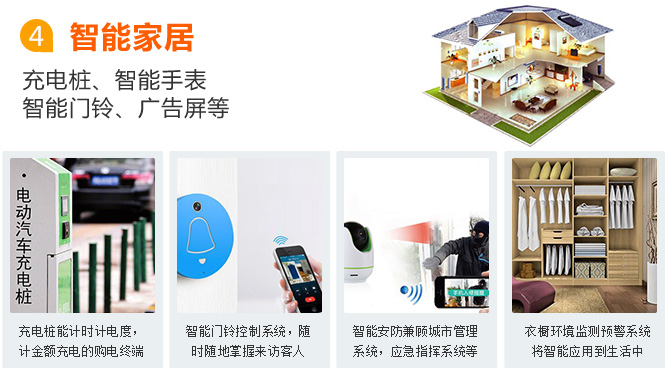 洛陽物聯(lián)網(wǎng)卡應用之智能家居