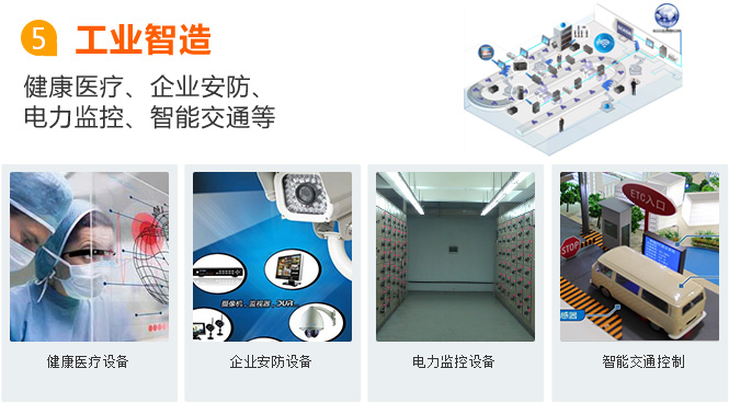 洛陽物聯(lián)網(wǎng)卡應用之工業(yè)智造