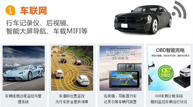 洛陽物聯(lián)網(wǎng)卡應用之車聯(lián)網(wǎng)